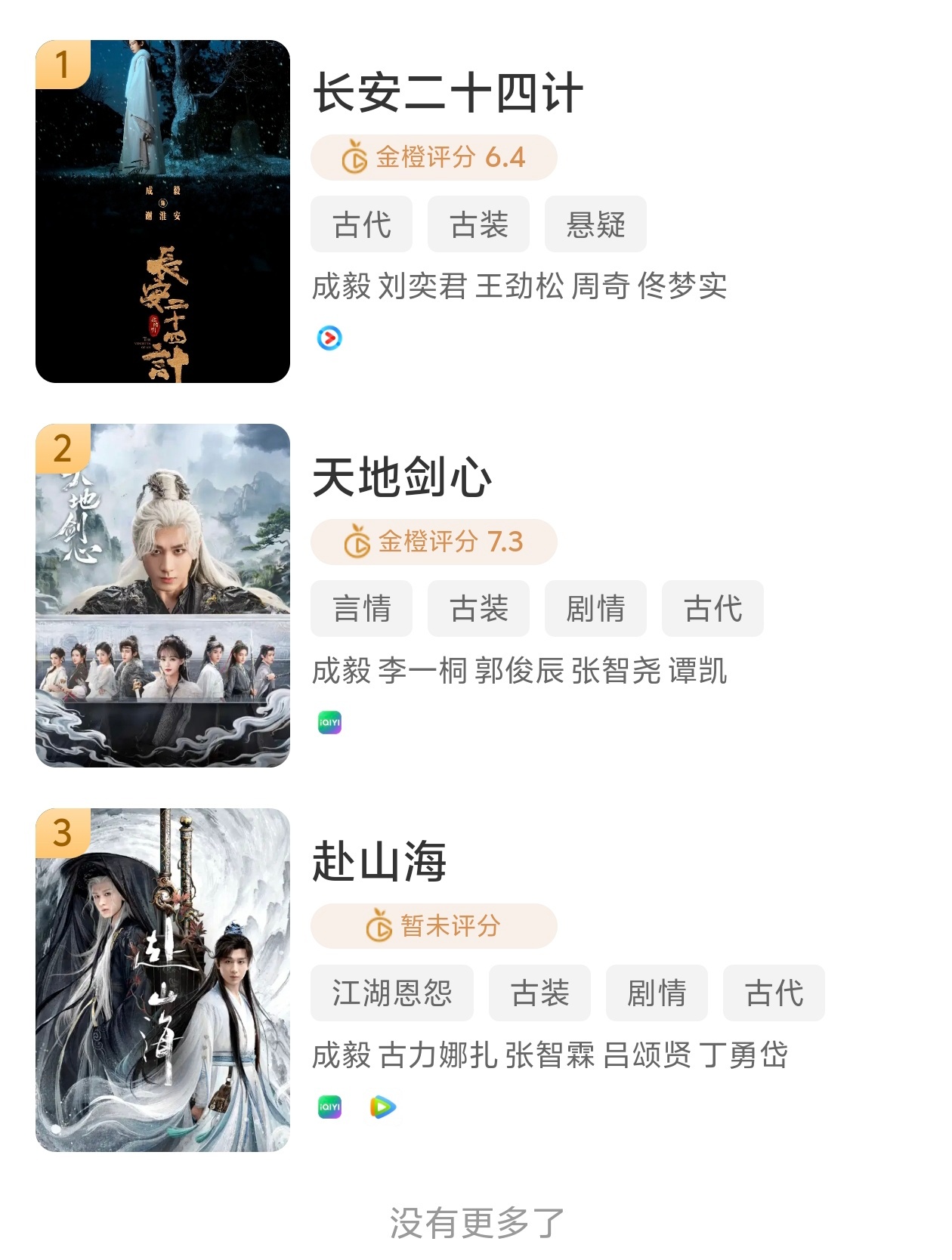 成毅剧集金橙霸榜遭清分 ｜成毅 金橙评分刚上线，三部剧直接霸榜前三，全是9分以上