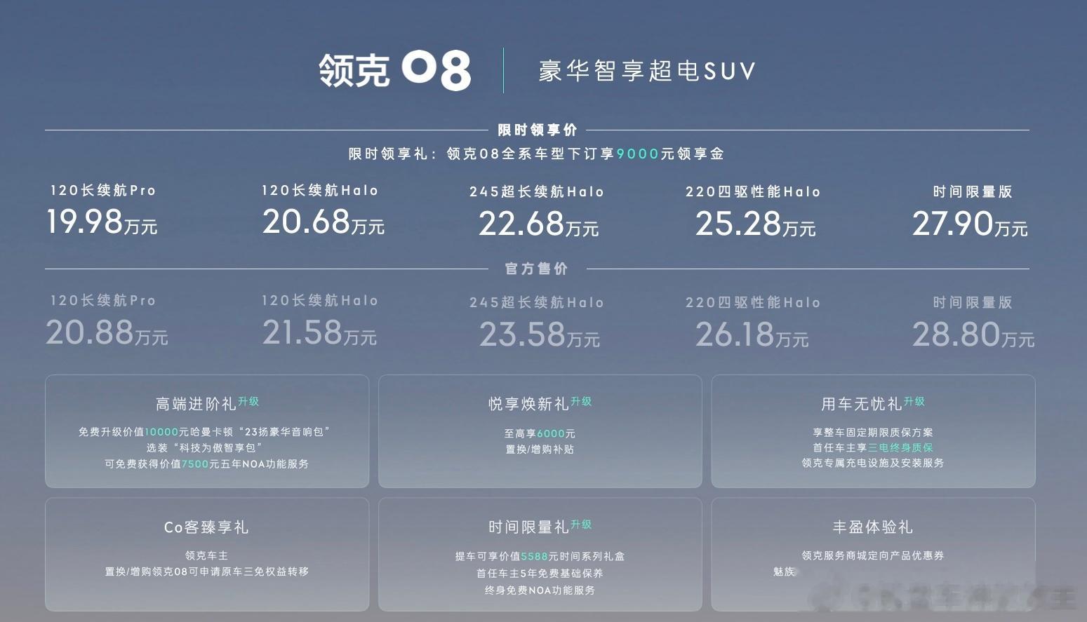 #领克08正式上市# 官方售价20.88万元起下订享9000重磅领享金限时领享价
