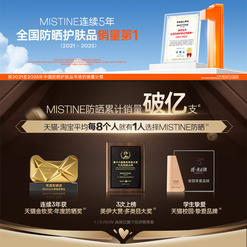 拍2件Mistine蜜丝婷小黄帽防晒霜40ml 