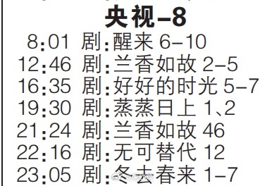 高叶、韩东君、王皓《蒸蒸日上》10月10日央八黄金档、爱奇艺、腾讯视频开播蒸蒸日