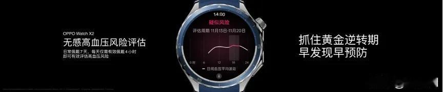 OPPO Watch X2与中国医学科学院阜外医院、欧姆龙联合带来高血压风险评估