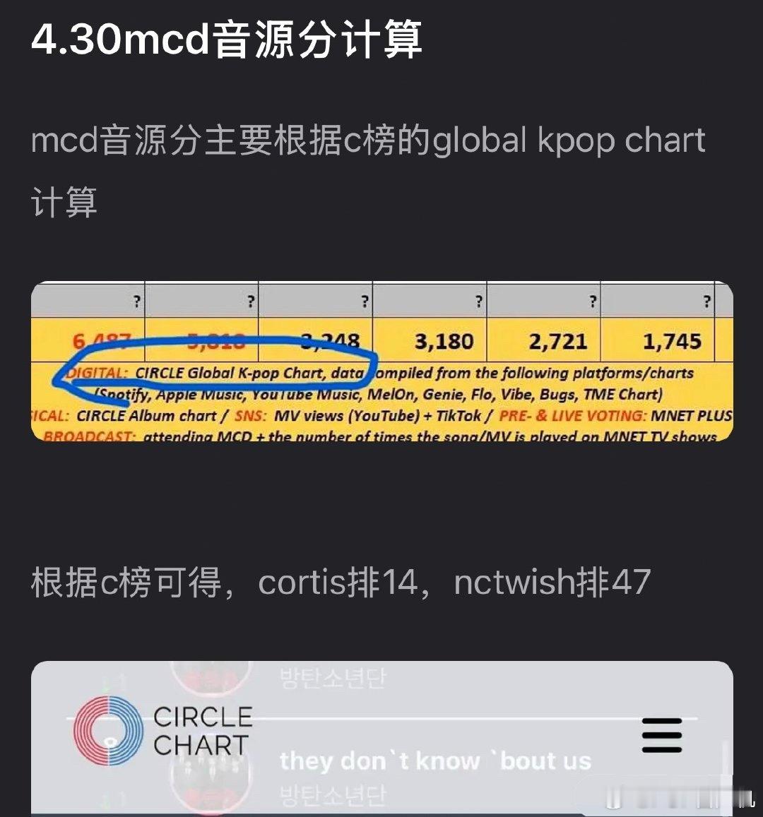 真笑晕了🤣输了就这样麦惨+造谣，觉得5000分不合理的看图，自己油管注水得的1