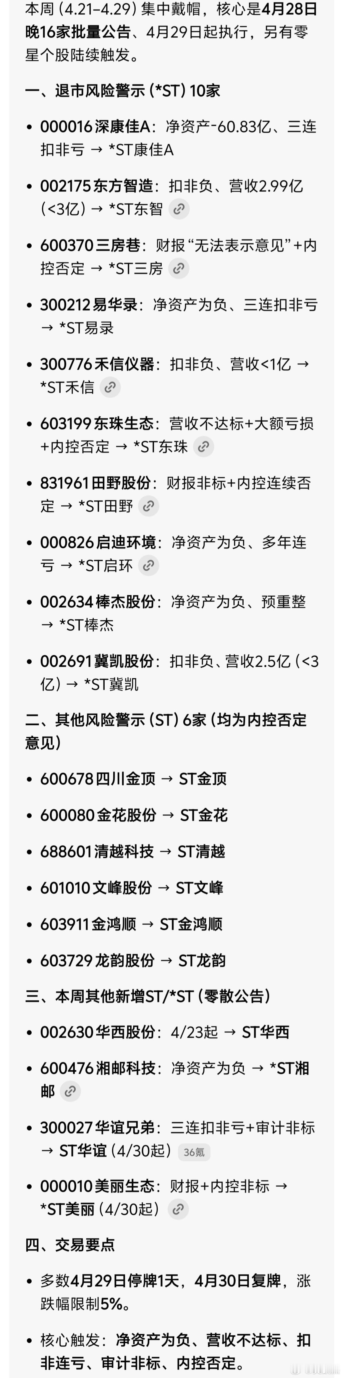 一夜之间 这么多公司变身ST～～