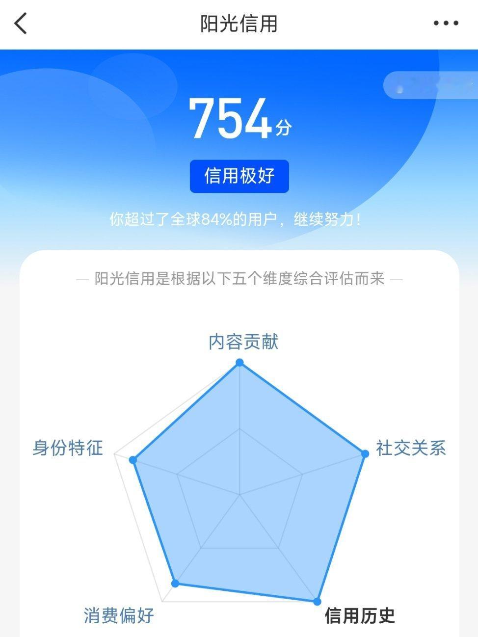 上个月没动静，这个月得动一下了吧 