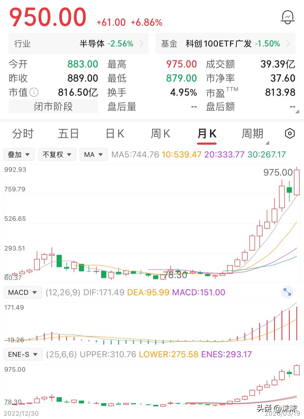 78元/股时，一位股民果断买入1万股，共投入78万元 。

看着账户里的数字慢慢