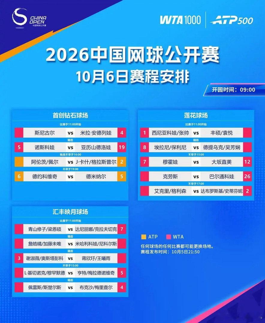 中网10月6日看点男单决赛上演！德约科维奇VS德米纳尔，剑指中网第七冠。男双决赛