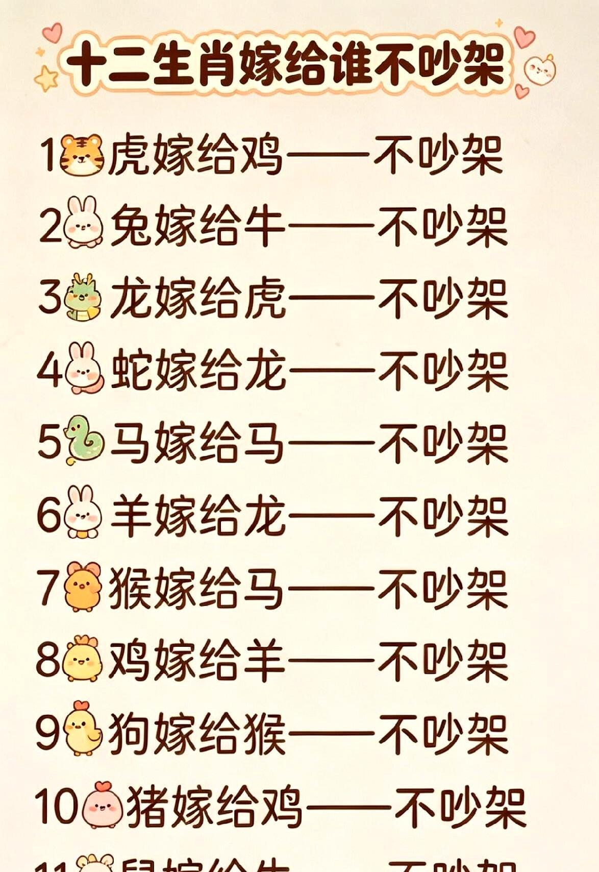 生肖配对这事儿，真的是玄学吗？
我身边就有两个活生生的例子，越看越觉得老祖宗那套