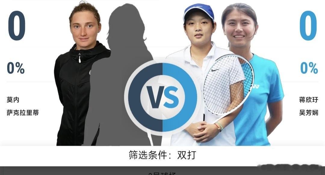 最新赛事赛程：直播地址在评论区7月15日21:00左右  W75加斯泰兹站女单第