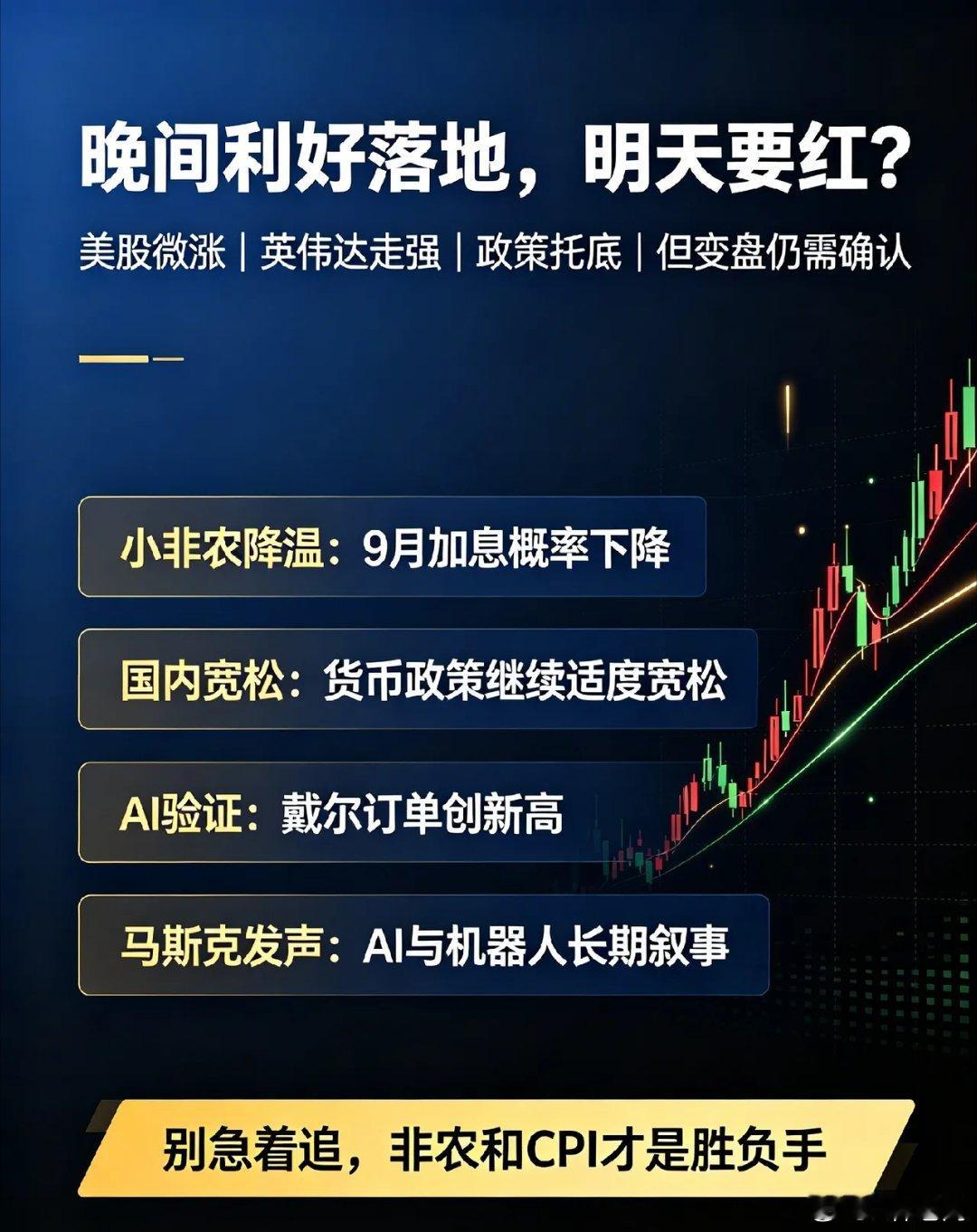 晚上全是利好,美股上涨,马斯克发声,明天要红？一、咱们先罗列晚上利好！①美国小非