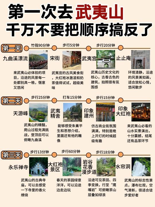 武夷山已回！坚决不删，能劝一个是一个...... ☁“碧水丹霞三十六峰...