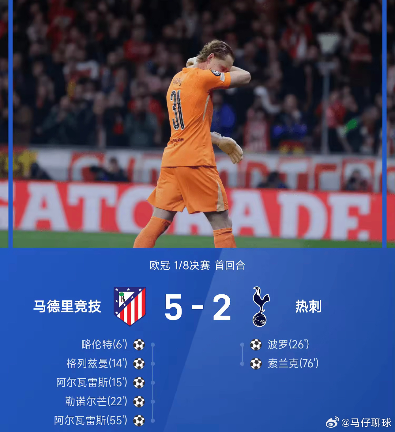 03月11日讯 25/26赛季欧冠1/8决赛首回合，马德里竞技5-2战胜热刺抢得