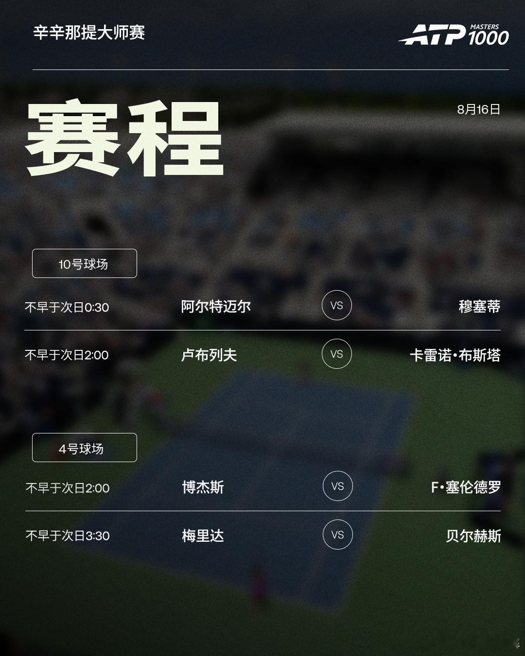 ATP1000 辛辛那提大师赛第四日赛程如下，均为北京时间📅📍美国·辛辛那提