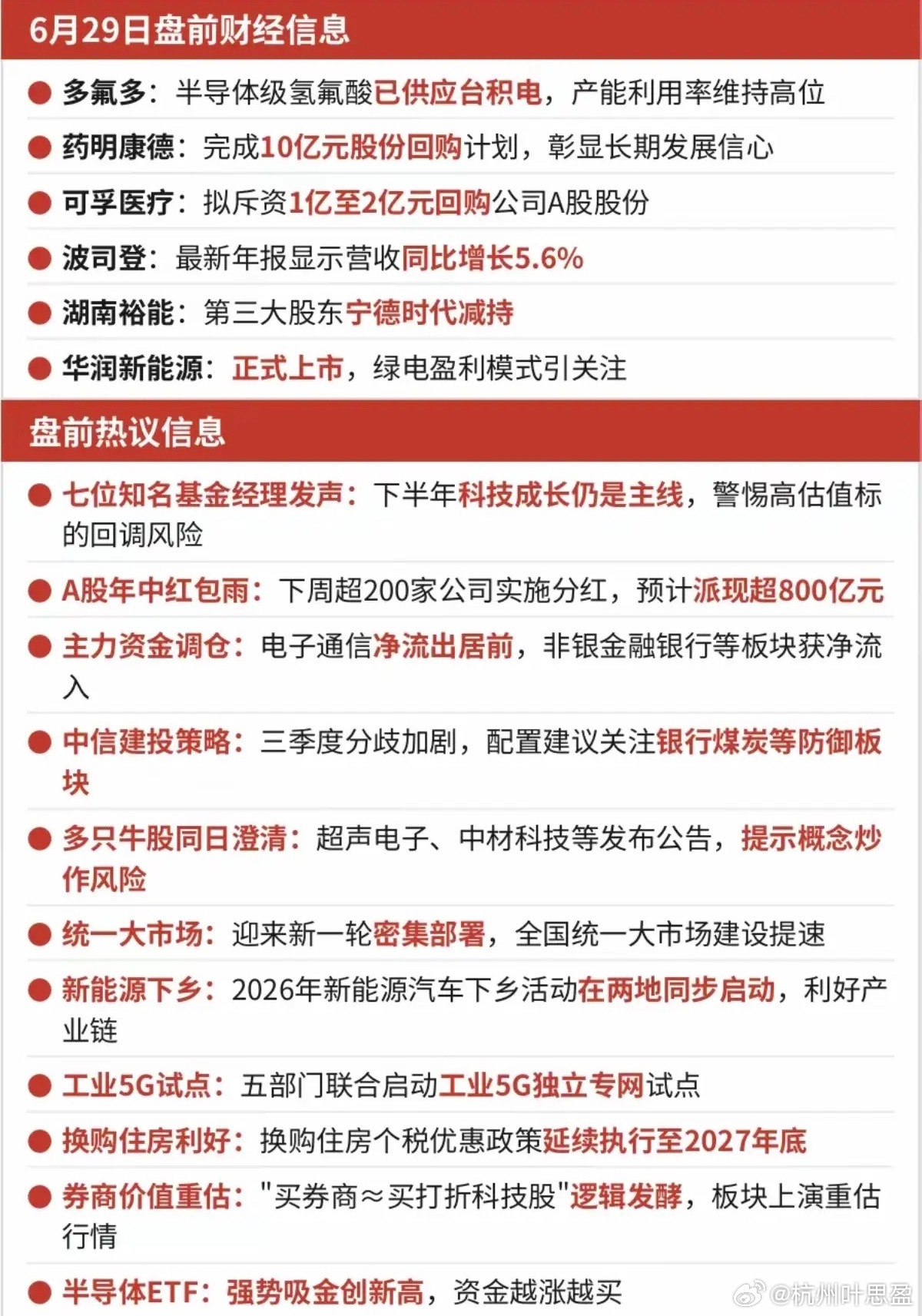 6.29周一  盘前：财经热点信息参考！科技成长可能仍是主线超200家公司本周实
