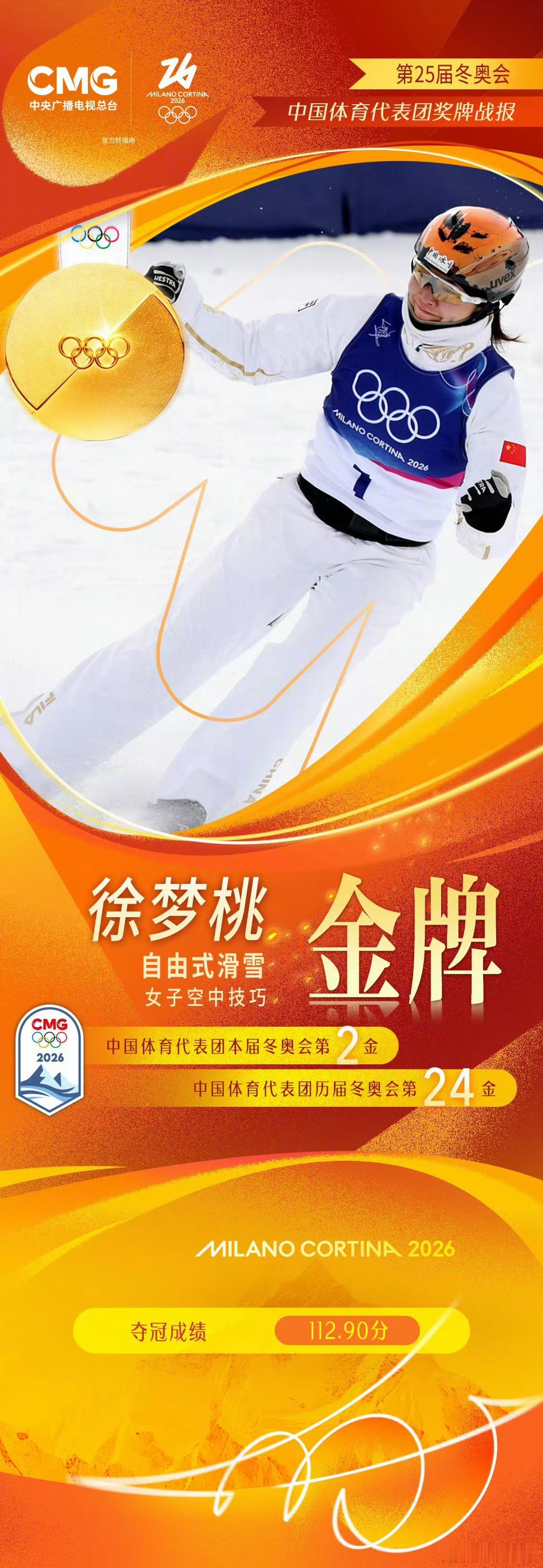 徐梦桃金牌太强了，为国争光！❀(＾ω＾🇨🇳)成为该项目冬奥会历史上首位实现卫