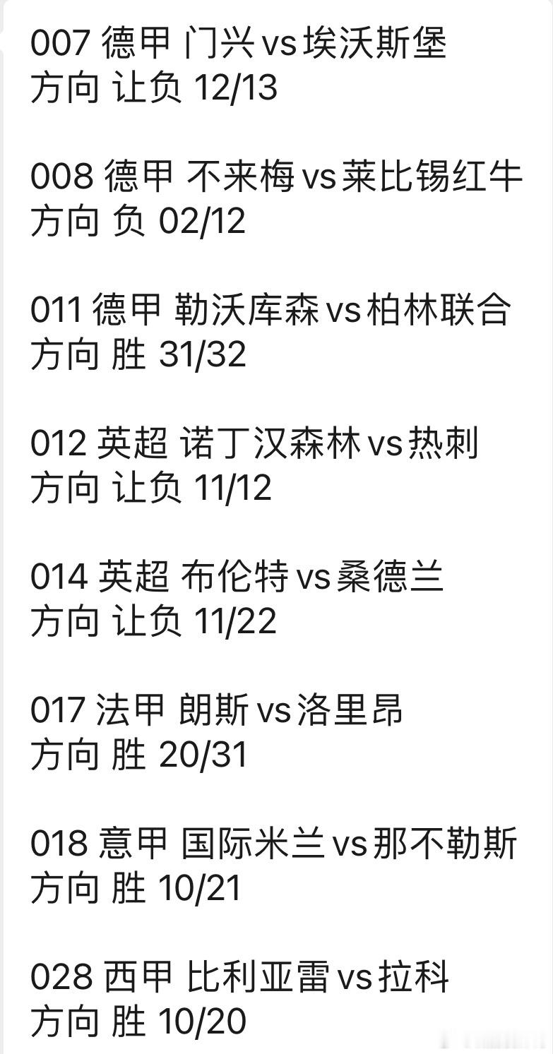 诚嘉今日扫盘⬇️⬇️⬇️007 德甲 门兴vs埃沃斯堡方向 让负 12/1300