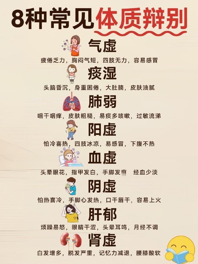 8种常见的体质，可以对照自查...