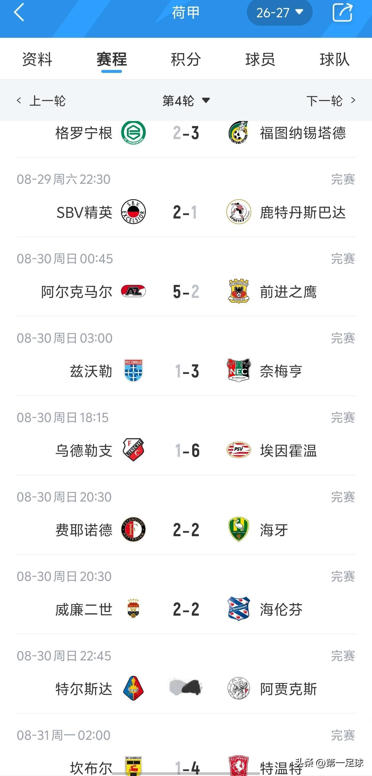 荷甲本轮9场比赛，只有1场3球，其他全部是4球以上，有2场7球，果然是大球满天飞