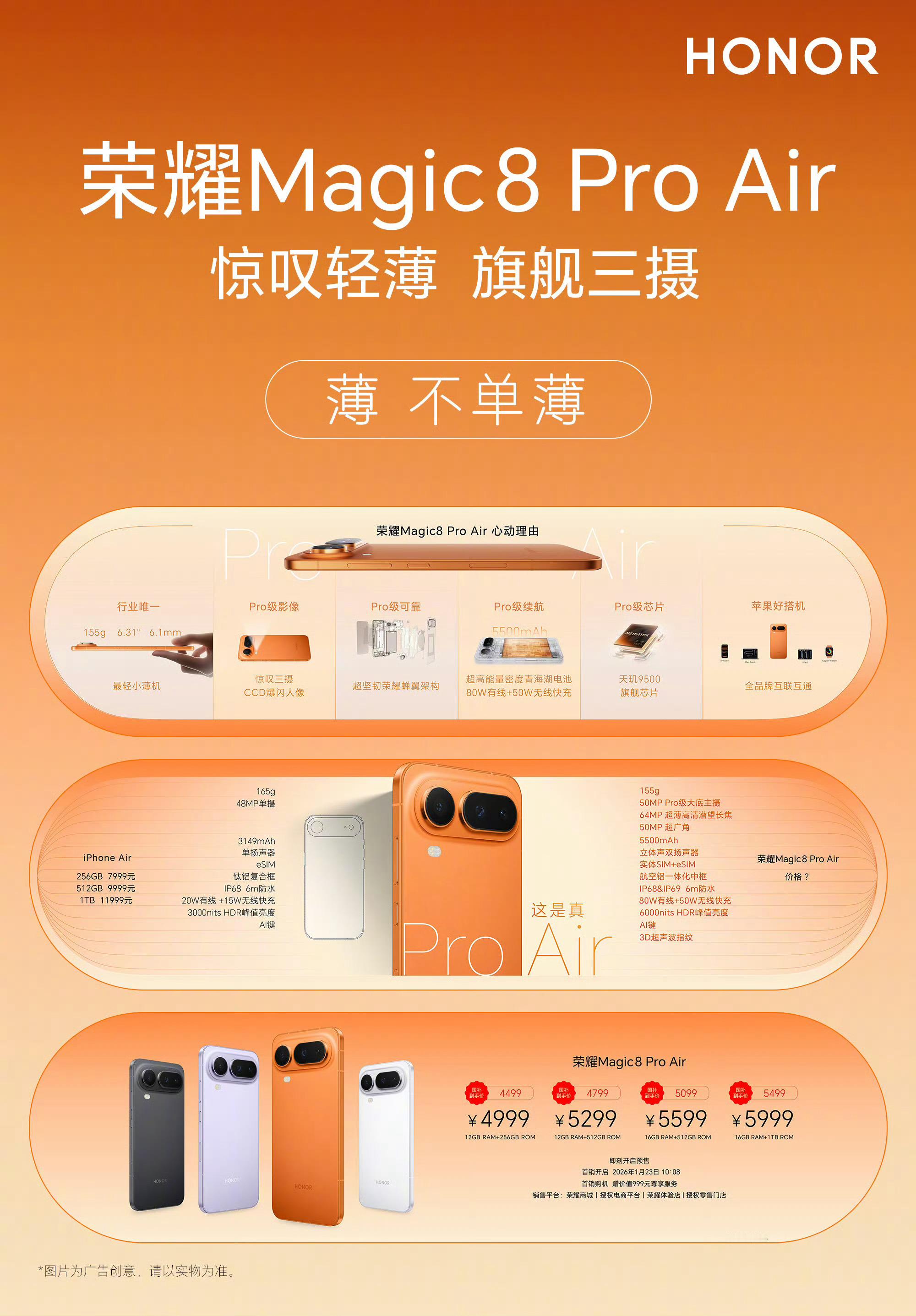 荣耀这台Air 价格不错，我之前说水果的Air 卖 7999，贵的一匹，完了有出