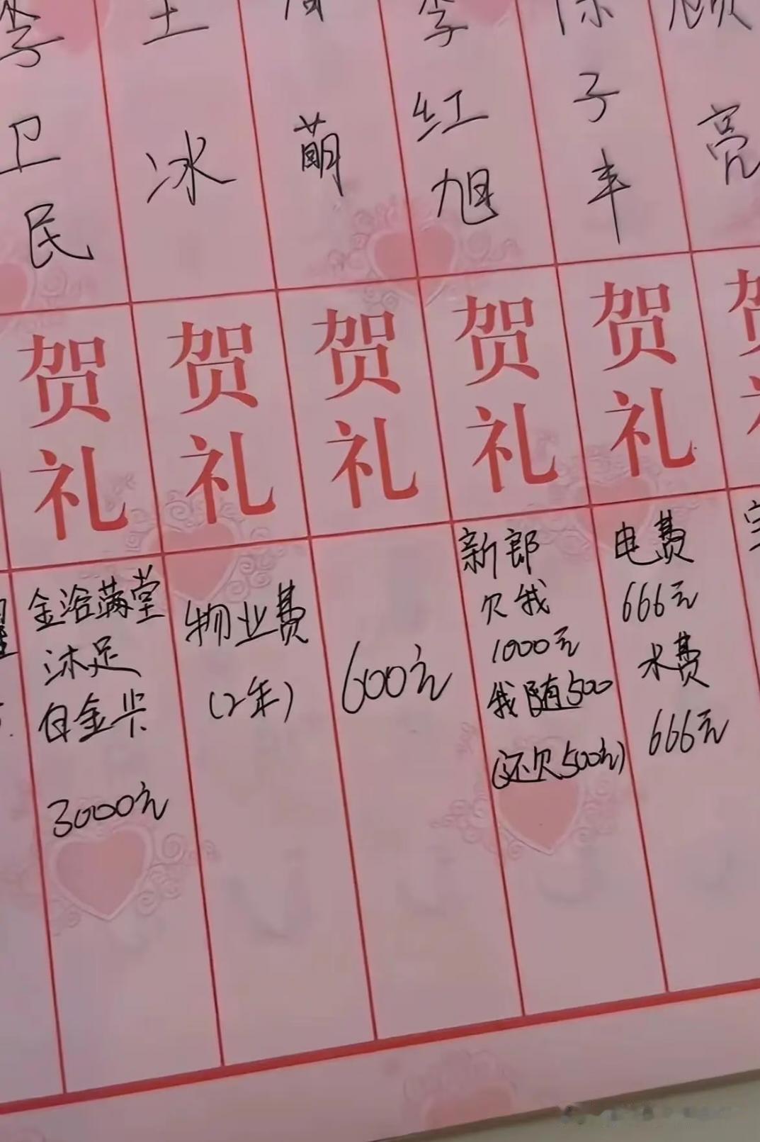 李卫民: 我是技师！