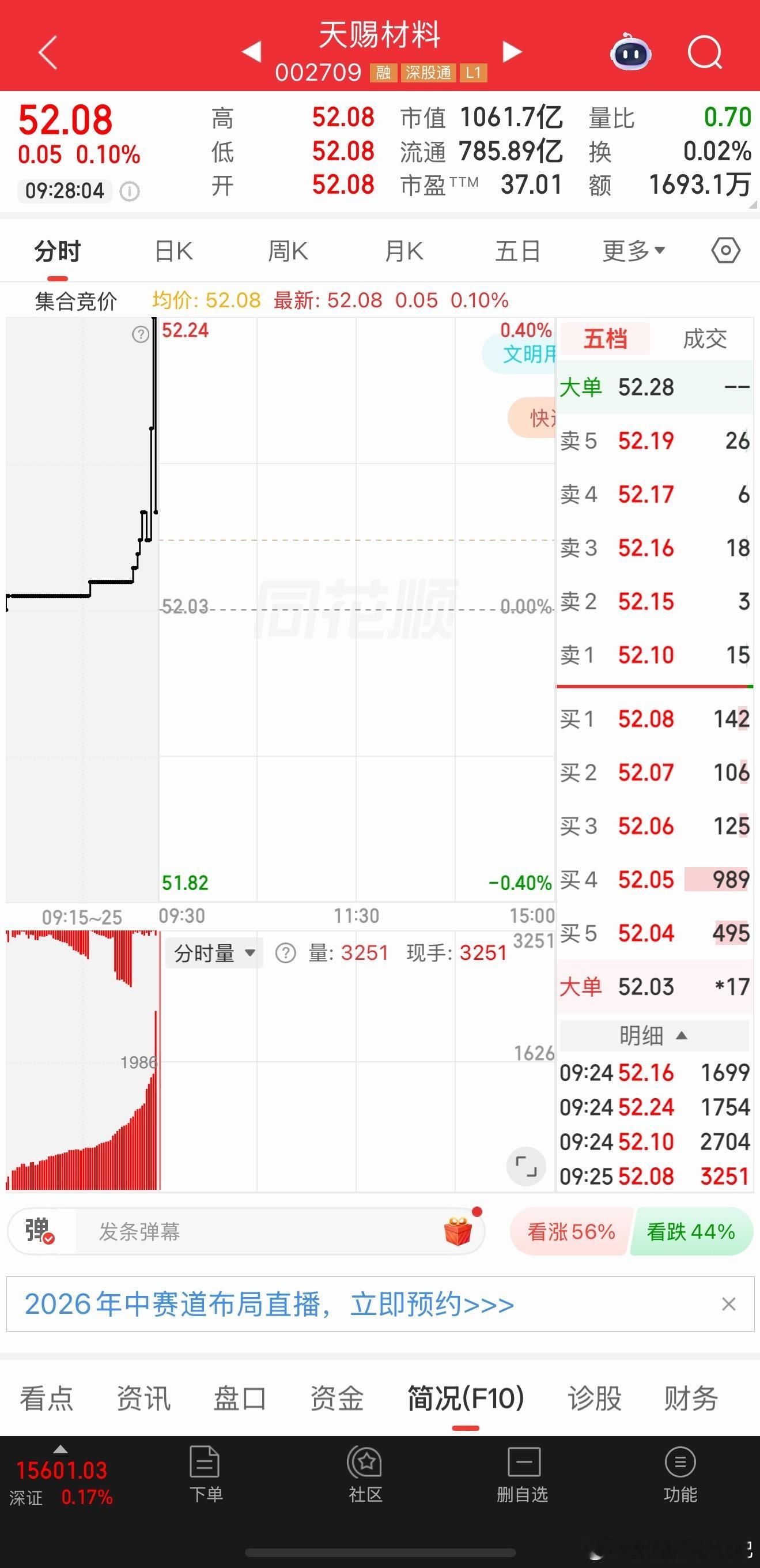 天赐材料(002709)：全球电解液龙头，周期反转+业绩爆增，逢低重点关注，回调