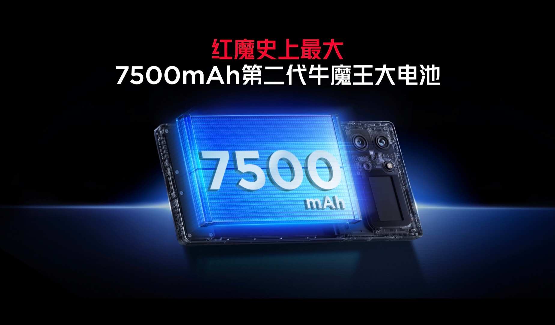红魔10S Pro系列续航与快充：红魔10S Pro+搭载了7500毫安时电池+