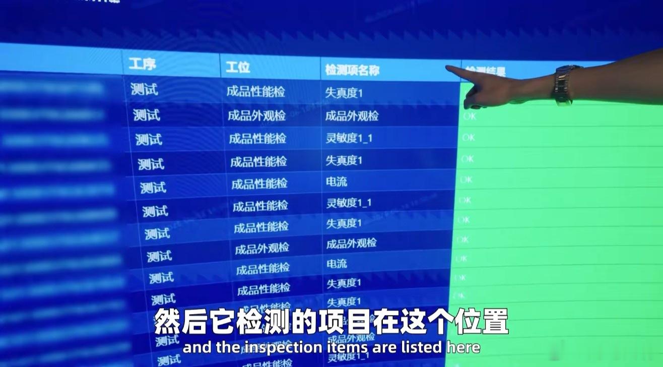 问界超级工厂这个数据量牛了，现代工厂的魅力