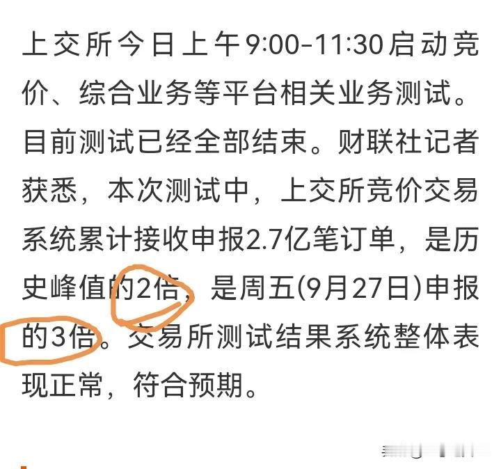 上交所系统测试完成。
看了数据有个疑问，
通过数据测试得知，
周五的数据不如历史