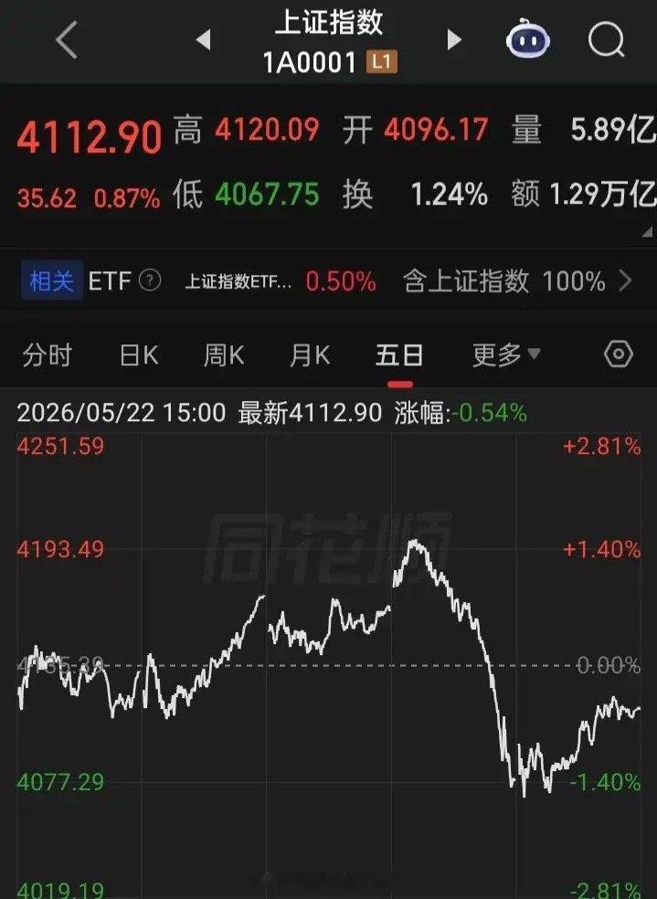 “三王”都已在路上，未来谁将更有潜力，你最看好谁？“长鑫科技”，全球第四大的DR