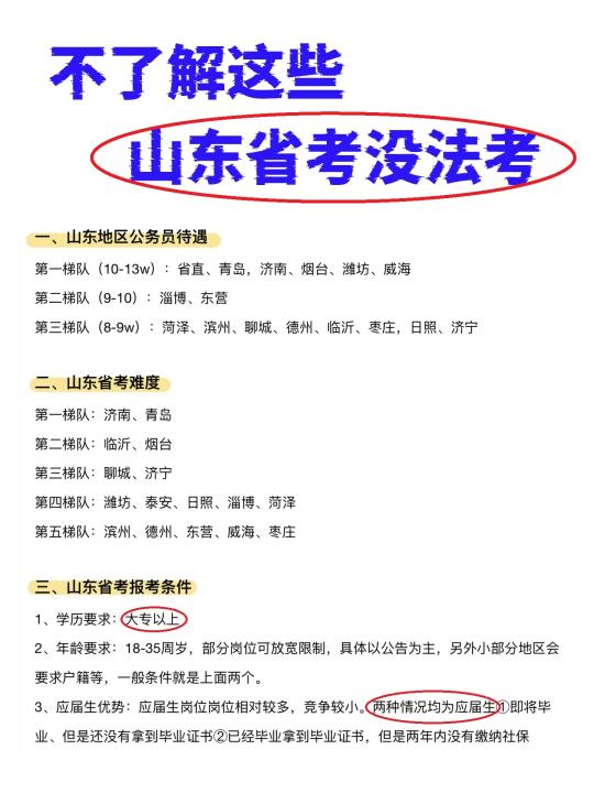 26山东省考必看！你离编制只差这份上岸地图