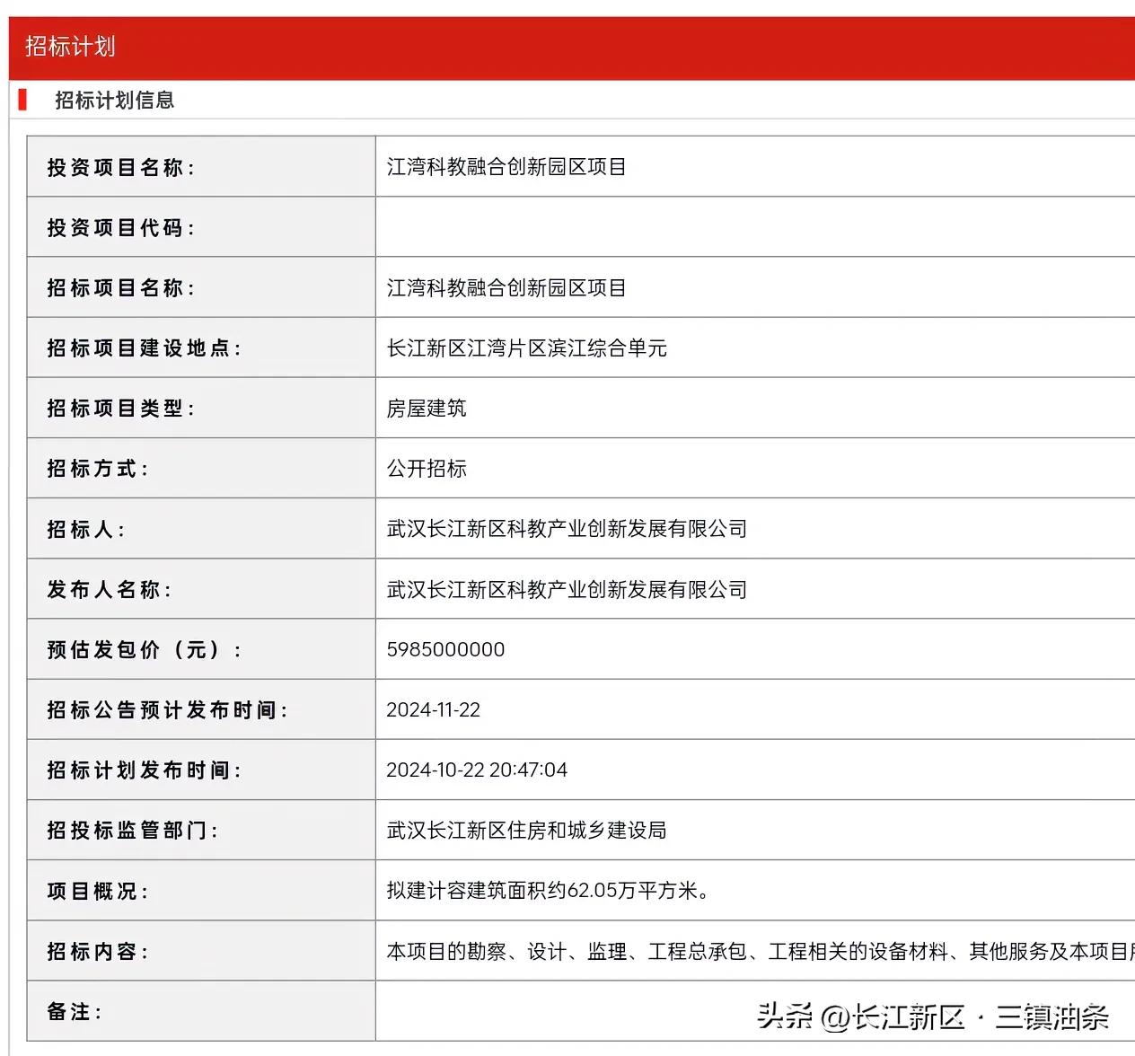 来了！他来了！长江新区江湾科教融合创新园招标计划发布，作为长江新区最神秘的省级重