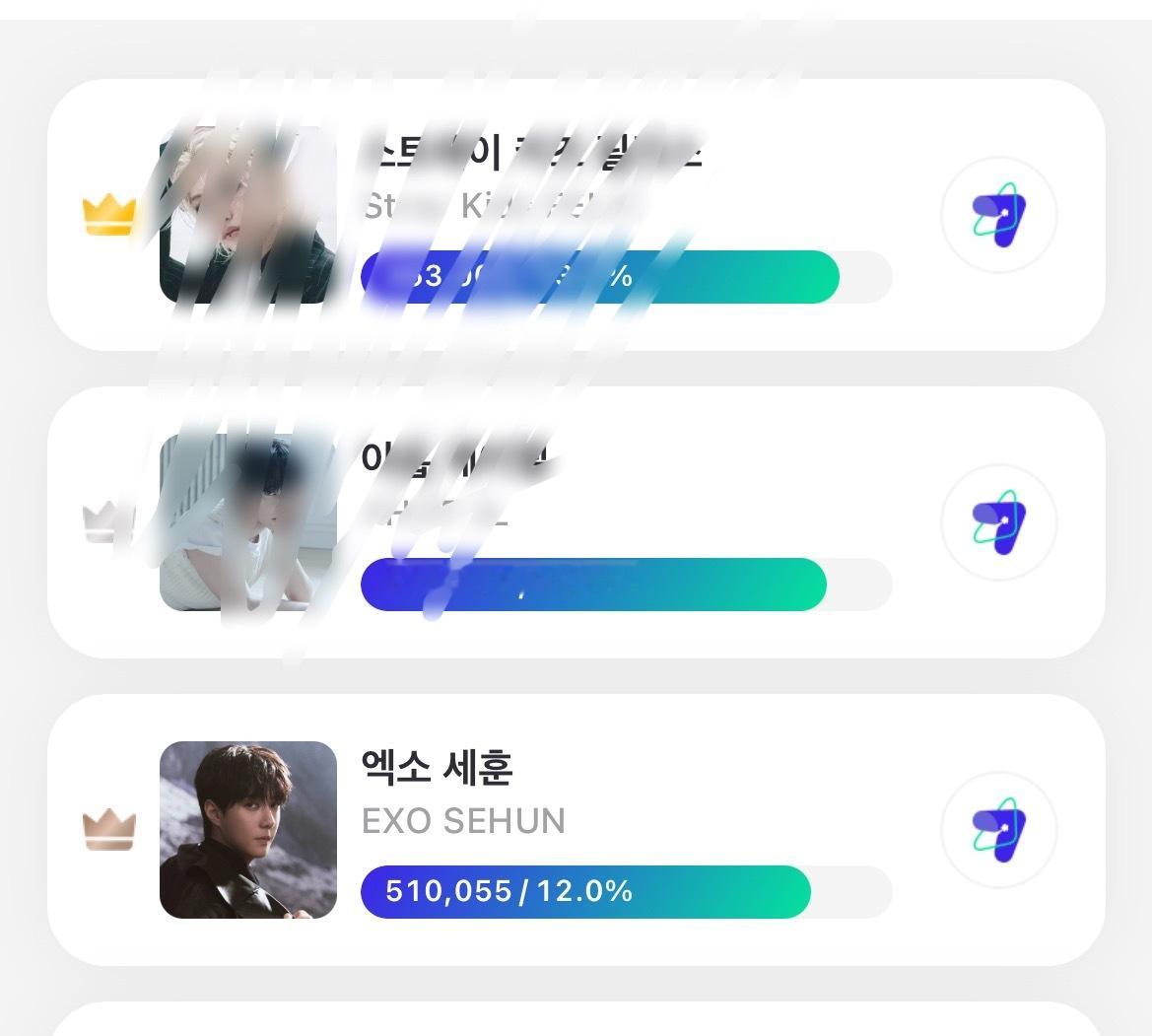 吴世勋  点进超话关于kwda投票真的少得可怜，投了快一个月了群里仅有的粉丝正在
