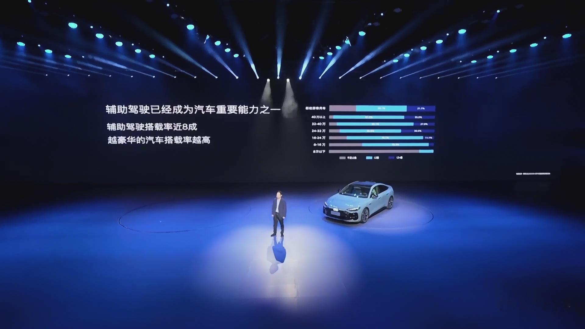 上汽奥迪A5L油车首搭华为乾崑现在这个时代，辅助驾驶已经成为汽车重要能力之一，华