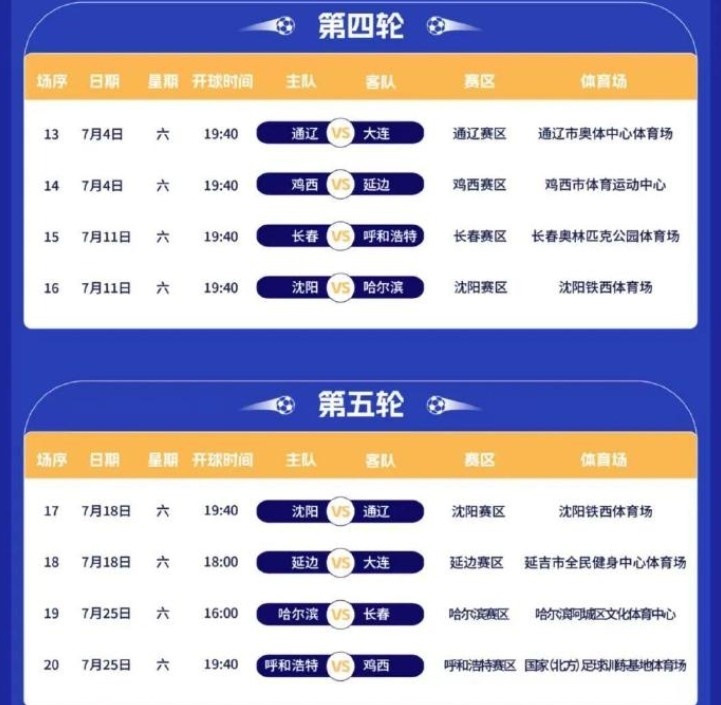 #东北超常规赛赛程发布#“东北超”常规赛赛程发布，来自辽吉黑蒙4省区的8支城市球