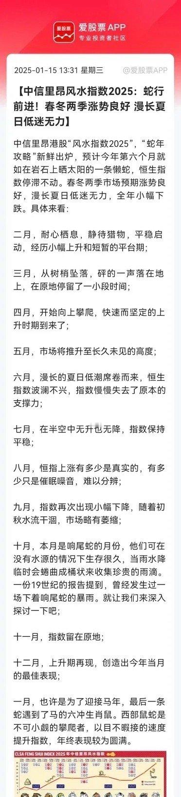 蛇年概念股要大涨了…中信里昂风水指数2025:蛇行前进，春冬两季涨势良好，漫长夏