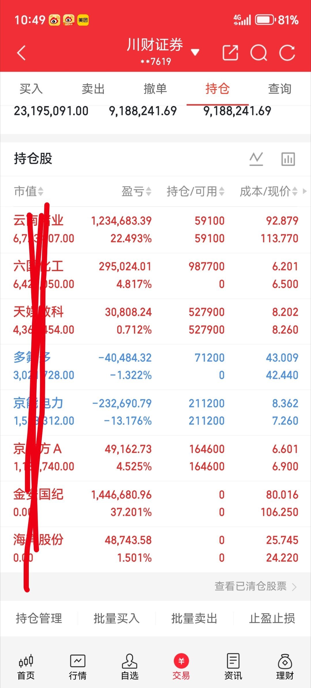 兄弟姐妹们，今天又是个好日子。来波666，让我看到你们的凝聚力。  。 
