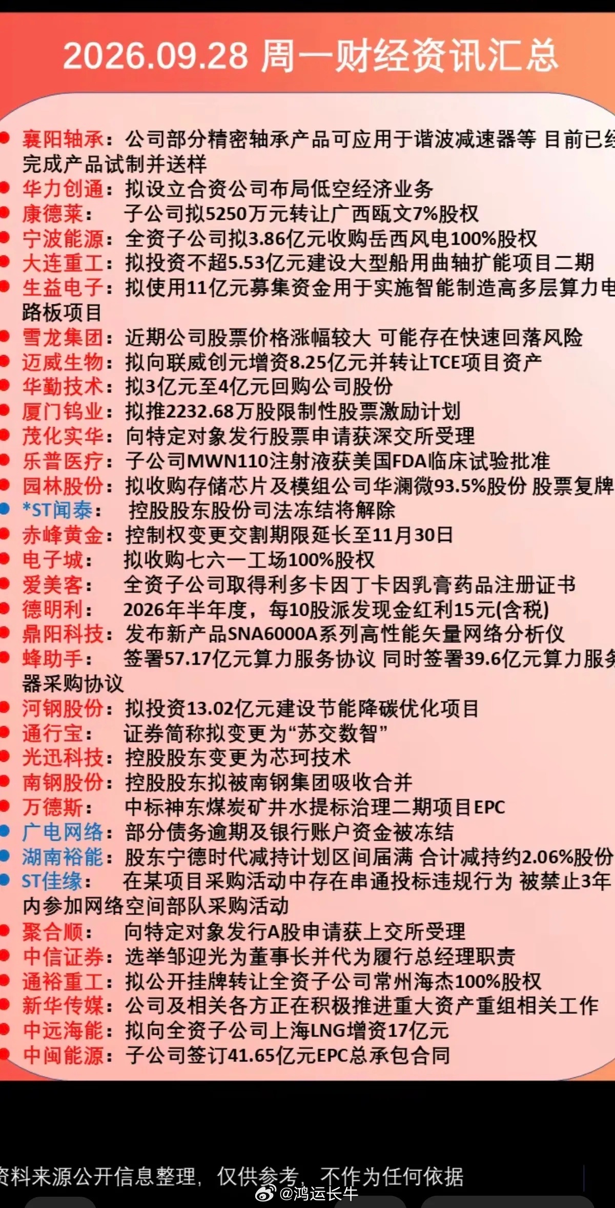 9.28周一  晚间：财经资讯+公告汇总！ ​​​
