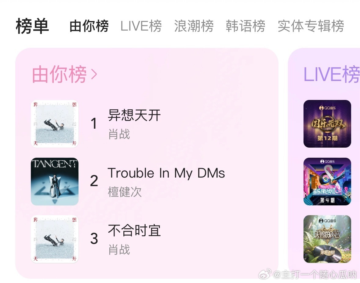 肖战新EP《异想天开》拿下所有能拿下的榜单！免费的歌都能冲到由你榜周榜日榜双第一