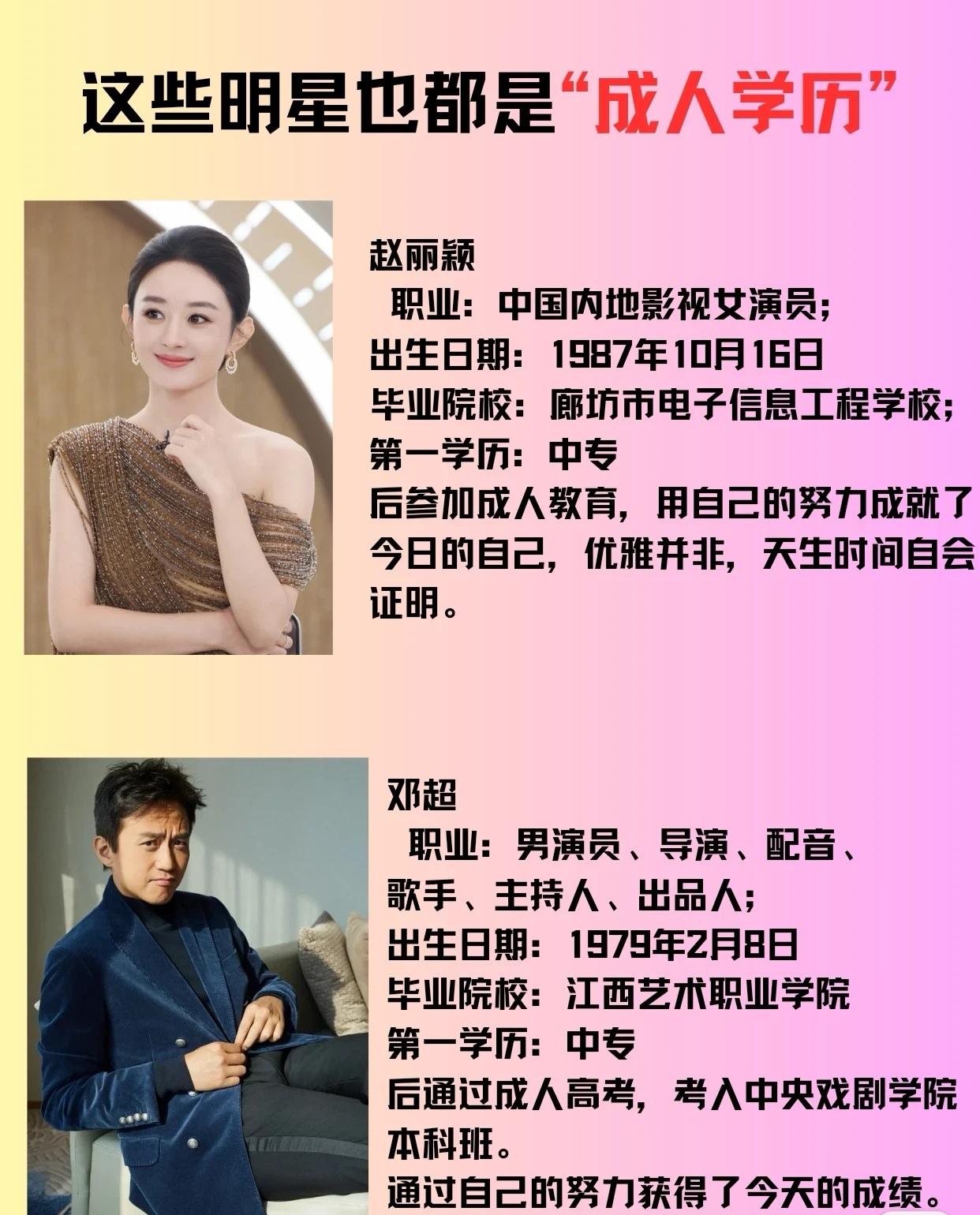 万万没想到，这些明星竟然第一学历都是成人学历。