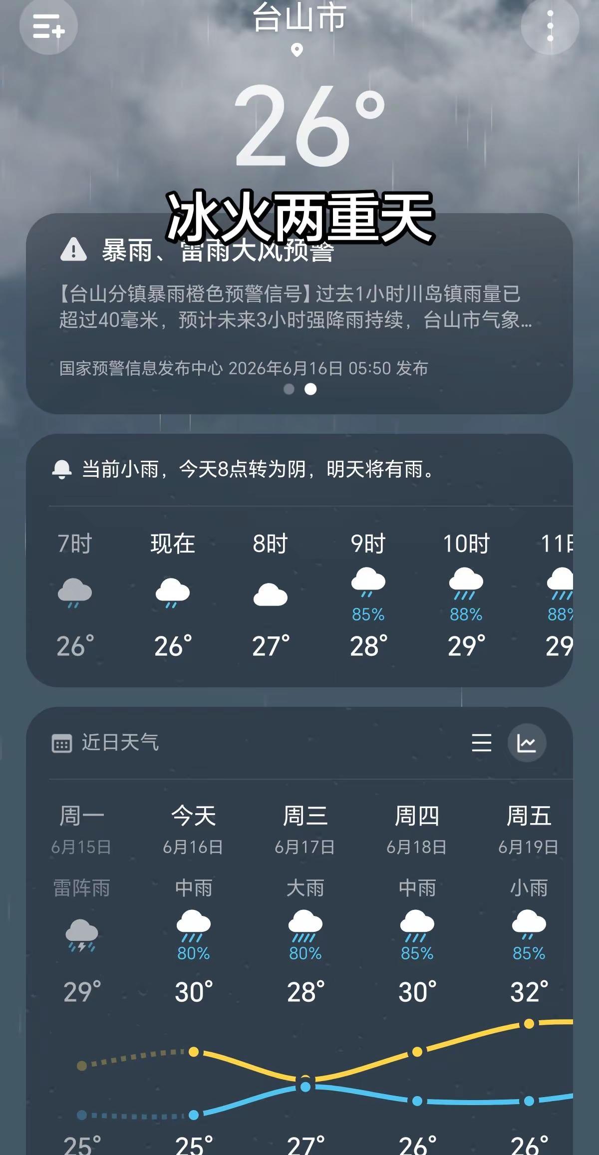 小火人联动童年顶流