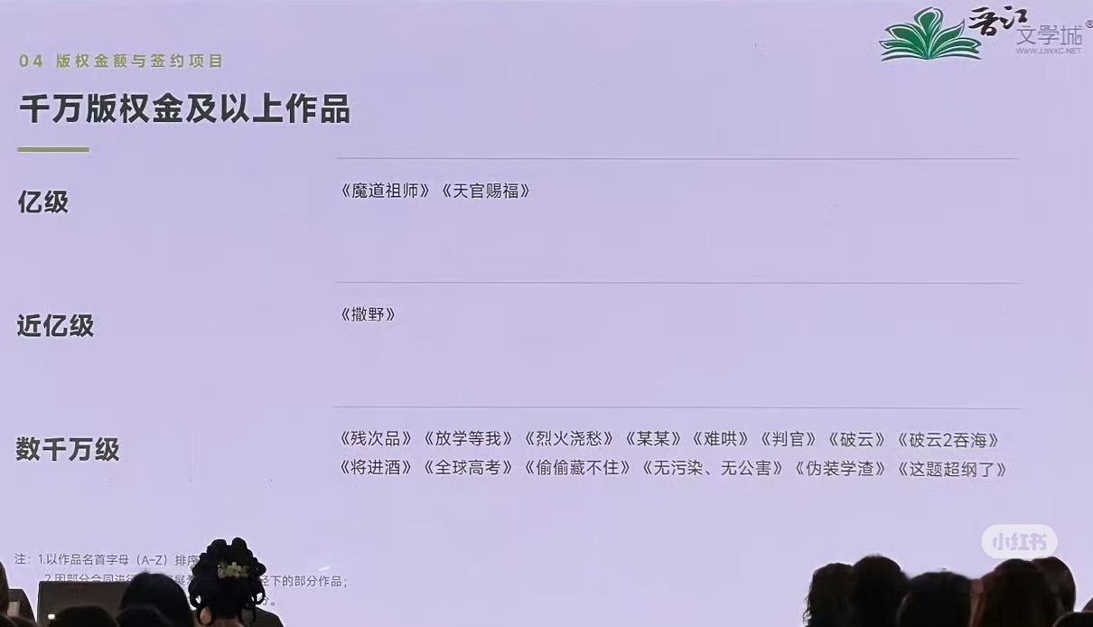 偷偷藏不住版权金达数千万哈哈哈哈就喜欢看版权收入财报，真的让人即羡慕又憧憬，如果