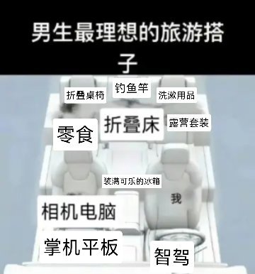 男生旅游搭子，正确答案 