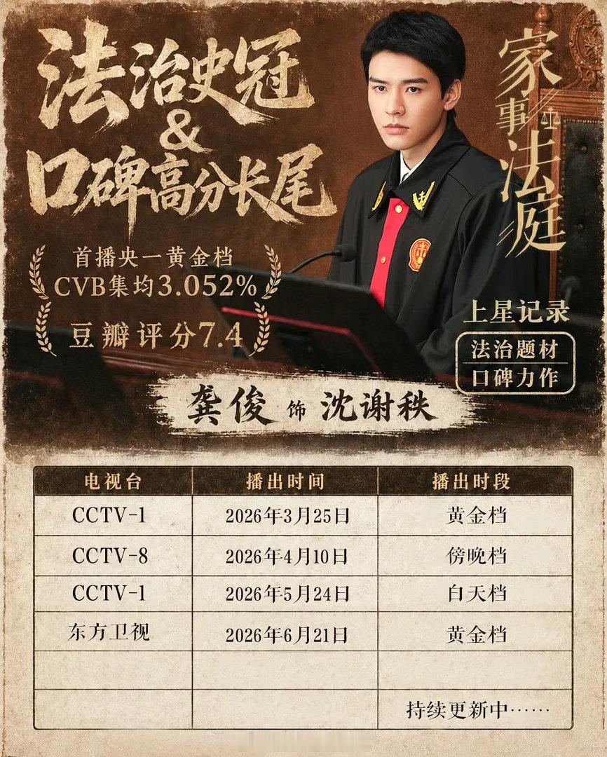 龚俊《家事法庭》又又又上星啦6.21上星东方卫视，已经四轮啦！ 