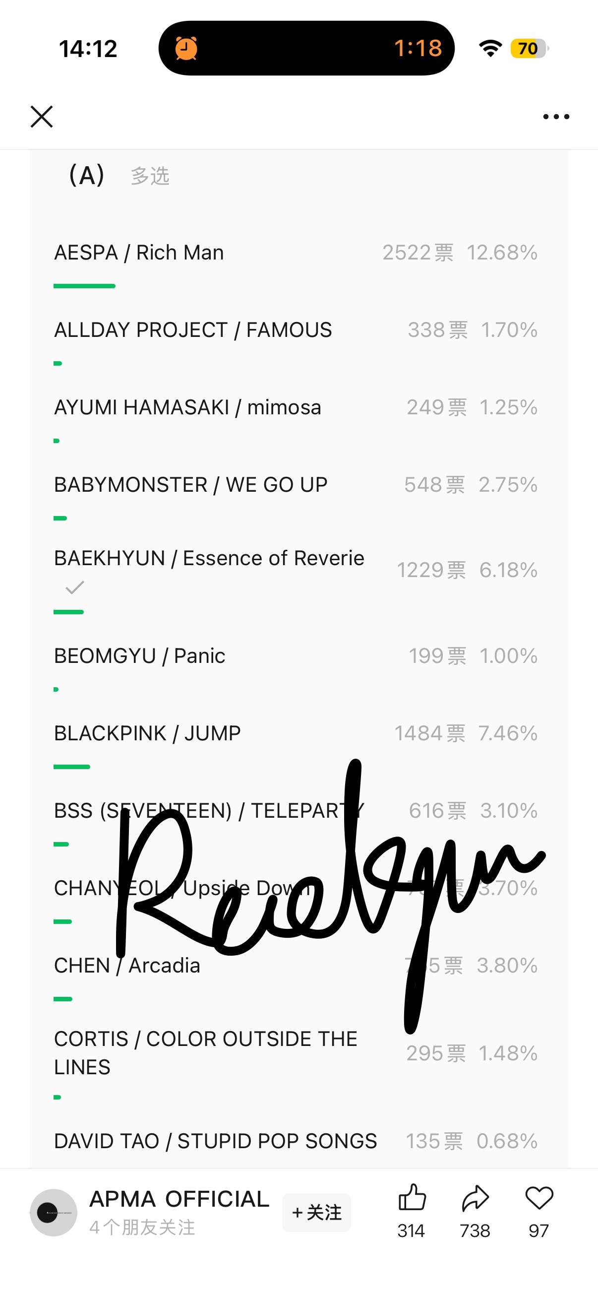 1203  专栏 · 💰📝