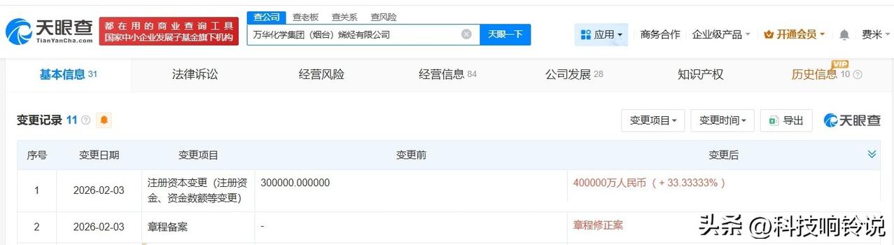 【万华化学旗下烯烃公司增资至40亿 增幅约33%】
天眼查App显示，近日，万华