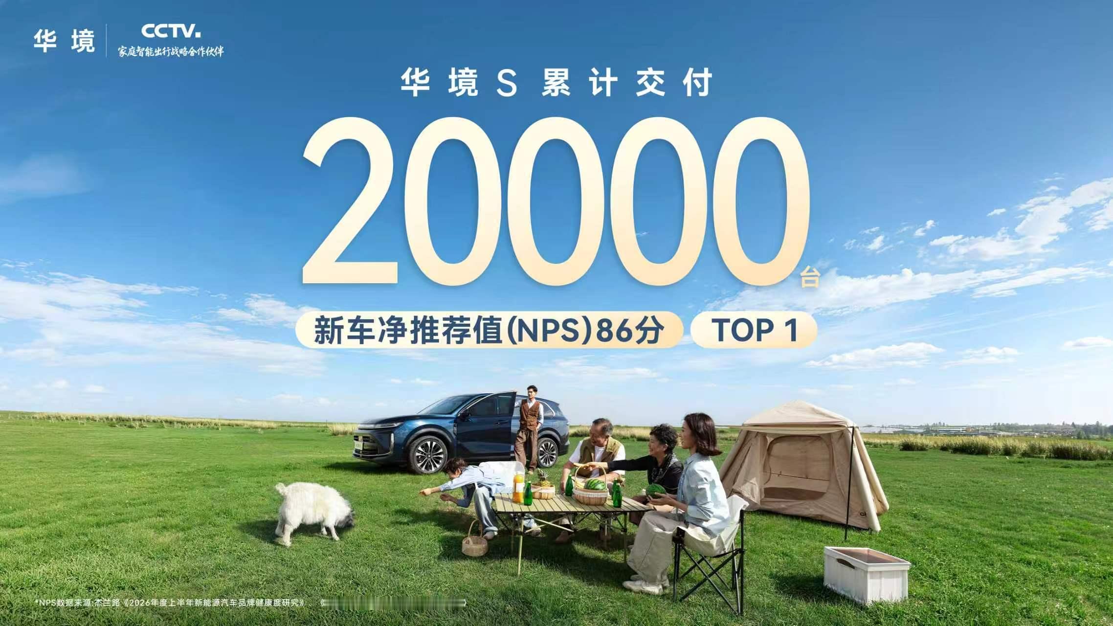 两万家庭之选，市场实力见证华境S累计交付突破20000台斩获插混大型SUV销量T
