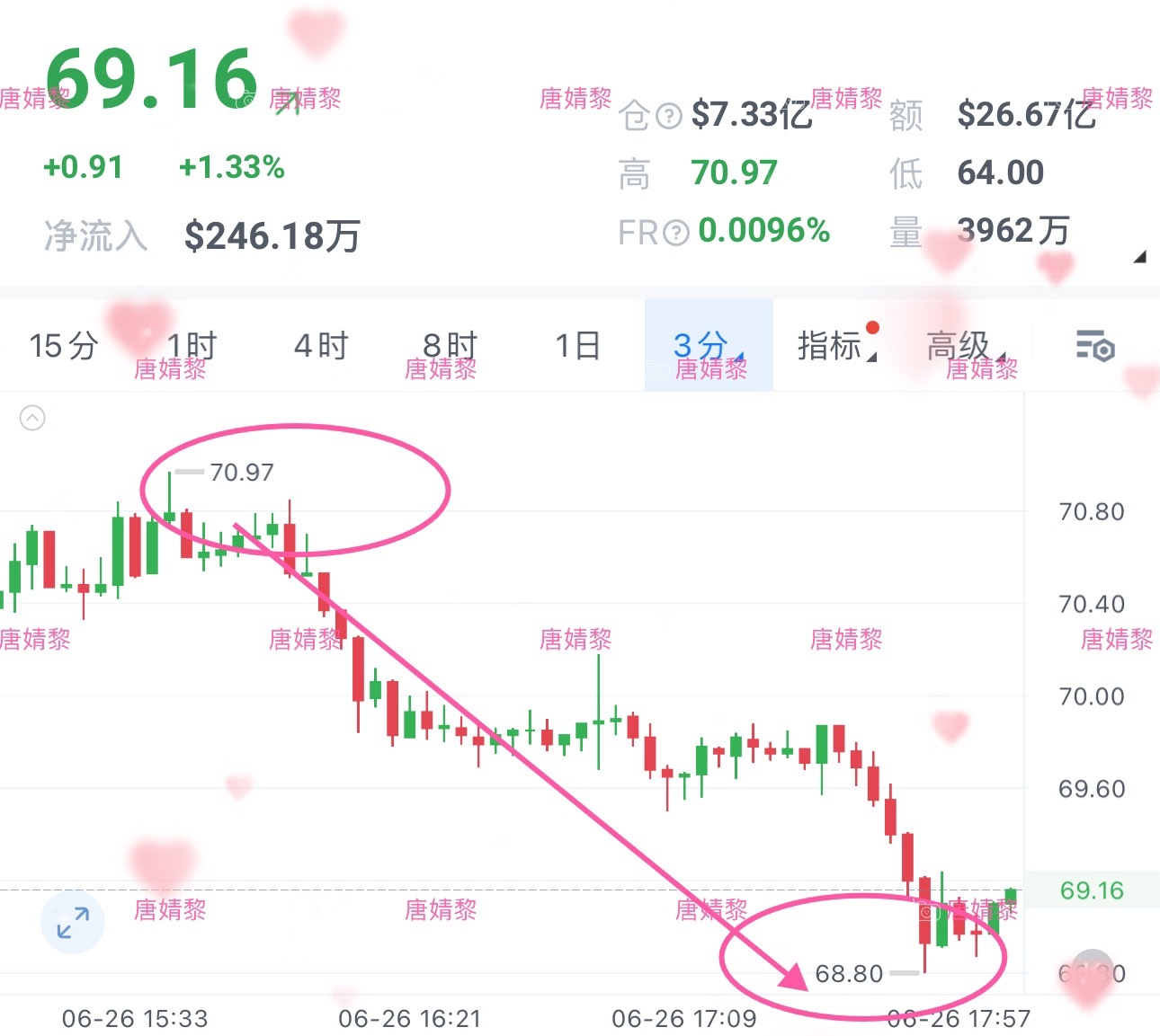 sol也是丝滑降落 