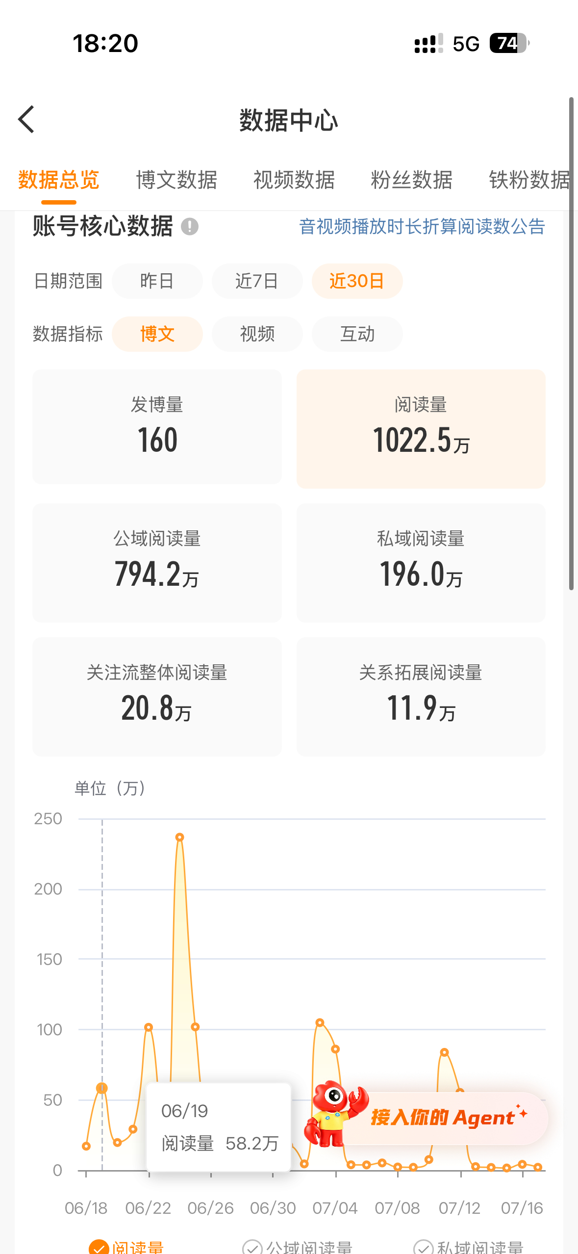 今天回红有啥用你告诉我 