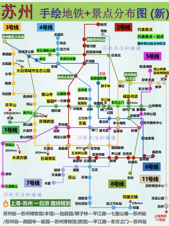 🌈一图看懂苏州地铁沿线景点分布🔥