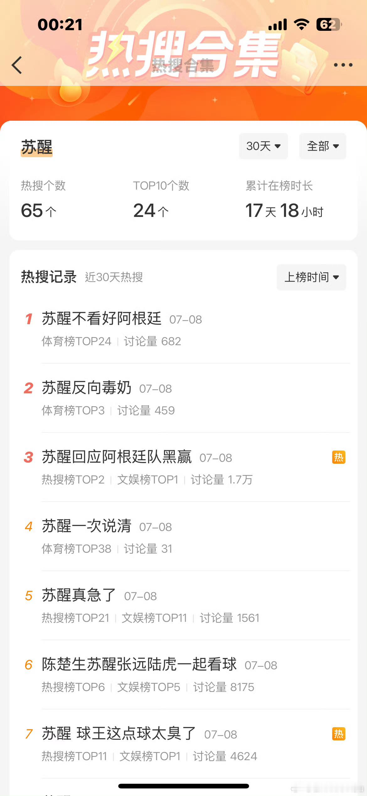 苏醒回应得罪球迷饭圈挺清静的哈 