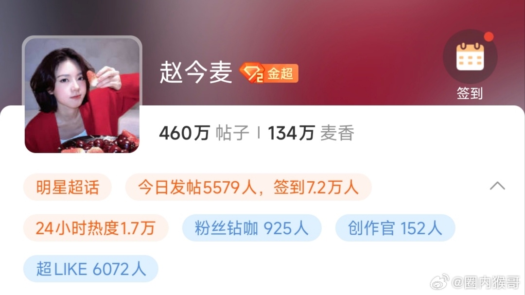赵今麦微博超like破6000，是目前最高的00后女艺人，而且她已经有了少年派、